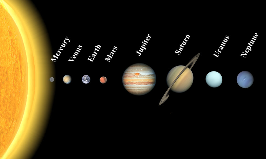 Our solar system